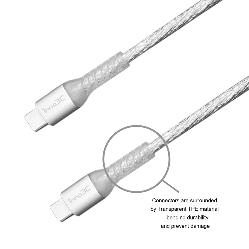inno3C 創品 i-100CA-12 Type-C to Type-C 100W 線 (1.2米)