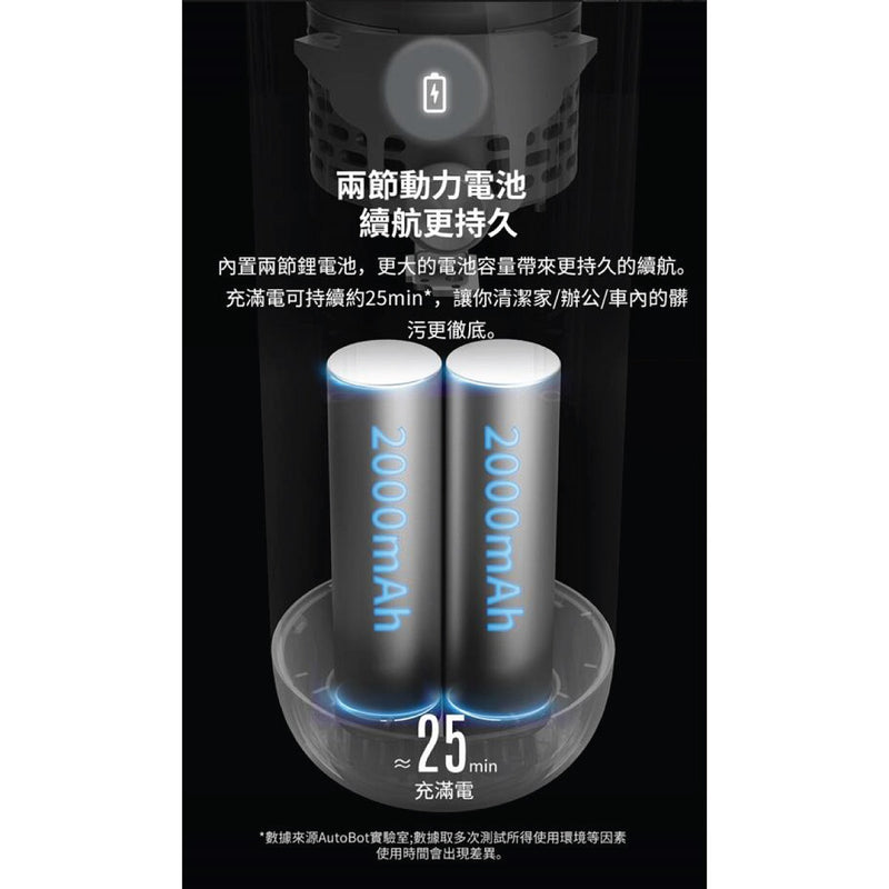 Autobot V mini max 2 Handheld Vacuum Cleaner