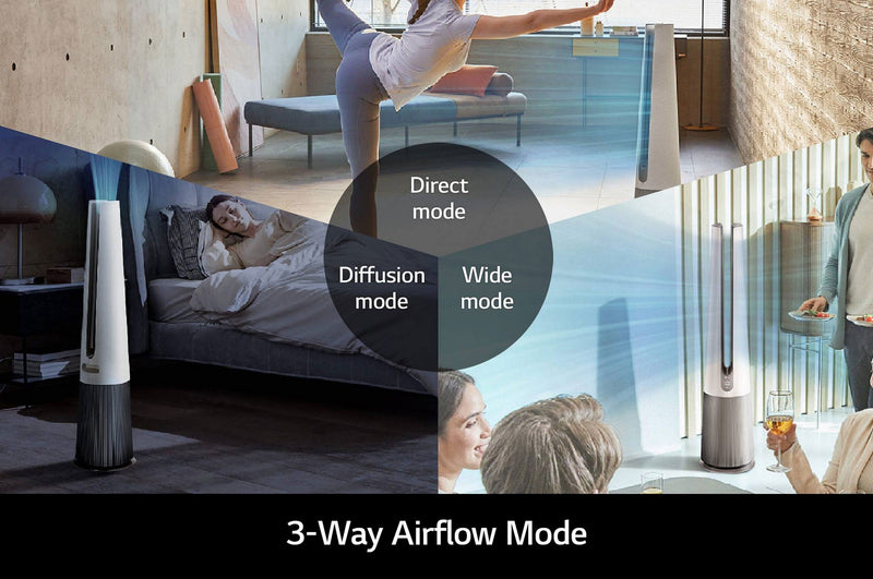 LG 樂金 PuriCare™ AeroTower 三合一空氣淨化風扇 - 暖風版 (FH15GPN/FH15GPB/FH15GPG)