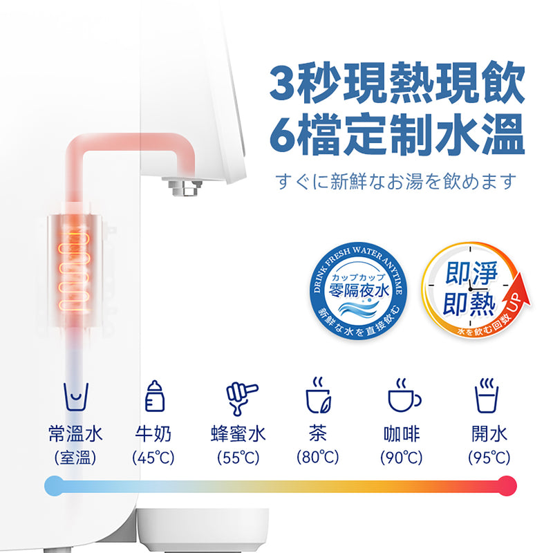 Yohome W16 RO water purification direct drinking machine