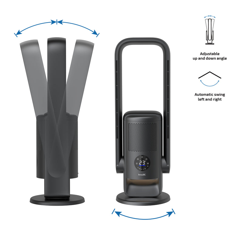 inno3C 創品 i-ACW3 HEPA cum UV-C 殺菌消毒冷暖風機