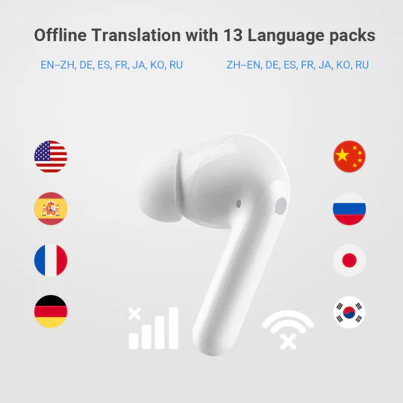 Timekettle M3 Language Translator Earbuds OFFINE