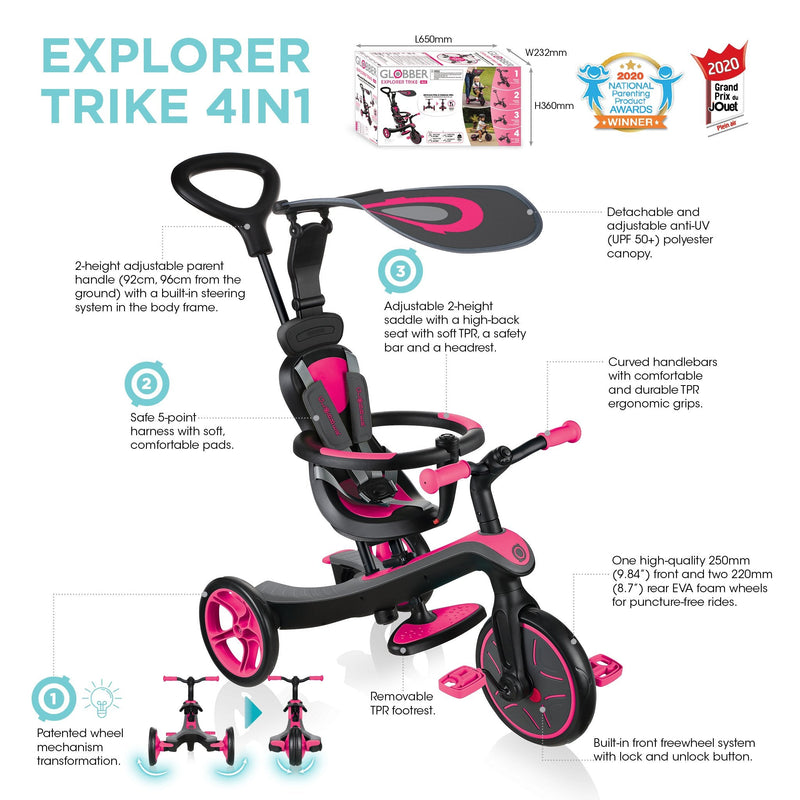 Globber EXPLORER TRIKE 4合1多功能三輪車 - 桃紅