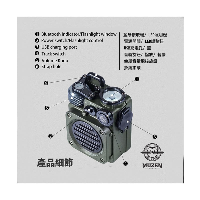 MAD GAZE MUZEN Wild Mini Bluetooth Speaker